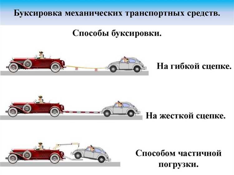 Роль регистрационных документов в подтверждении статуса транспортного средства
