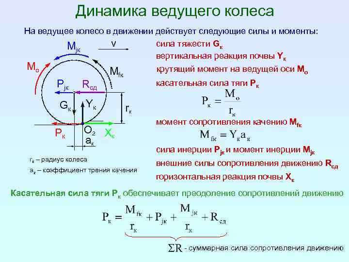Риски центробежной силы при нарушении правильной балансировки автомобиля