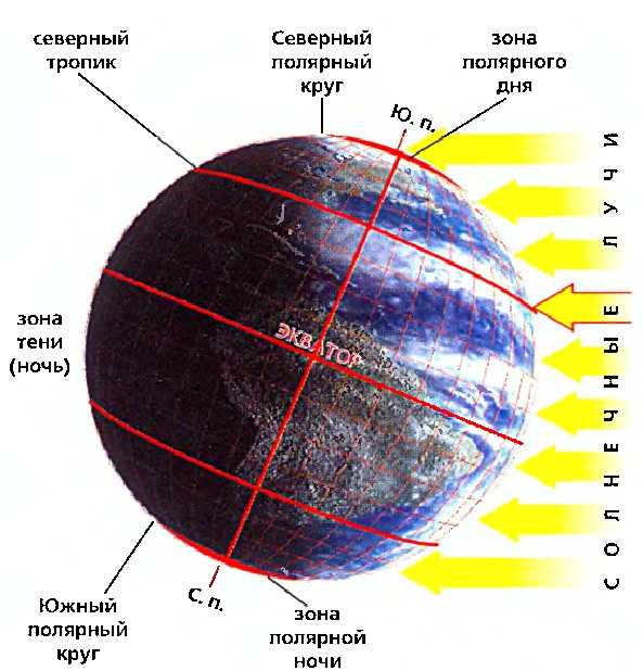Максимальная температура нагрева стали и алюминия на солнце