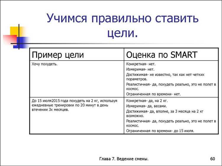 Процесс подготовки машины к залпу и наведения пакета направляющих