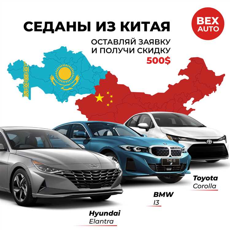 Как купить машину в китае