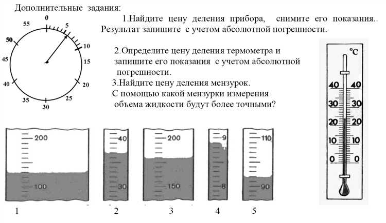 Как записывать результат измерения с учётом погрешности