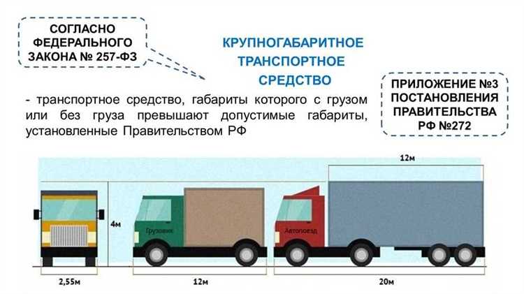 Как правильно ухаживать за транспортом с педалями