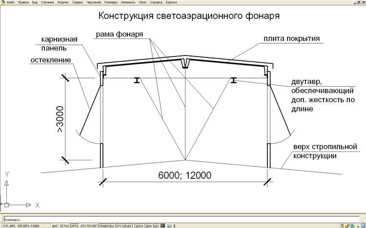 Какие типы крышных фар используются для экспедиций и бездорожья
