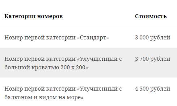 Порядок подачи заявления в страховую компанию после ДТП