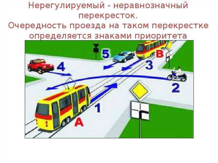 Дополнительные знаки и таблички, влияющие на движение на перекрестках