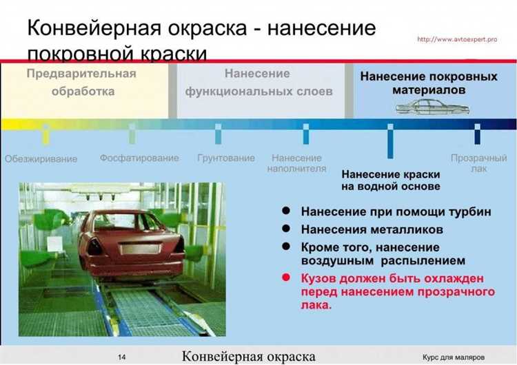 Проверка качества обработки и методы контроля состояния полостей