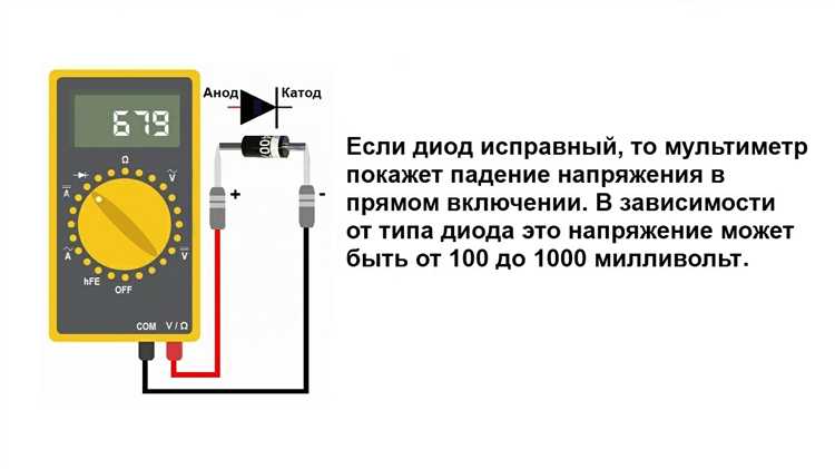 Маркировка диодов: буквенные и цифровые обозначения