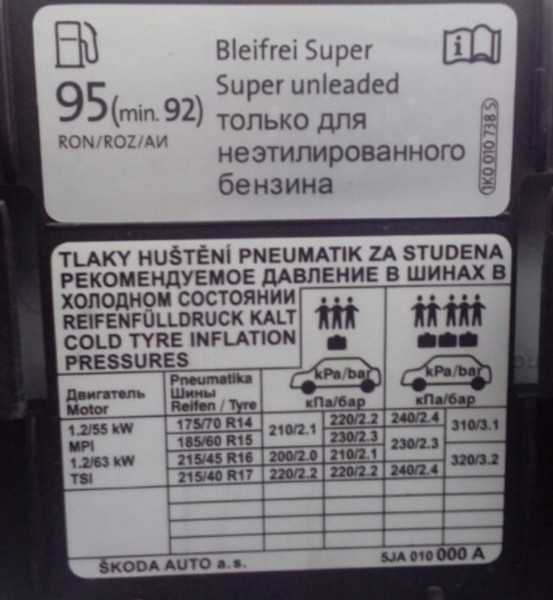 Чем отличается октановое число бензина 92 и 95