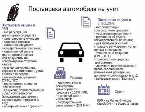 Возможные ошибки при переоформлении и как их избежать