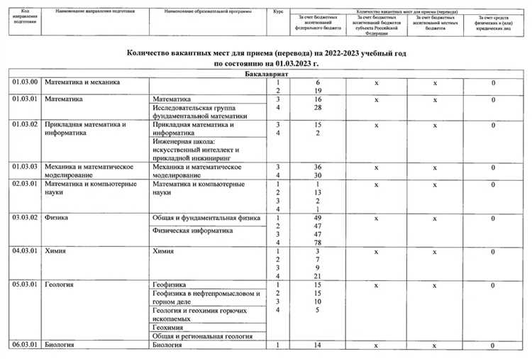 Куда и как подать заявление на перевод