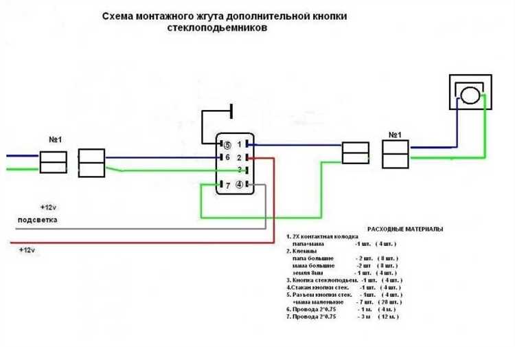 Разборка дверной панели для установки стеклоподъемника