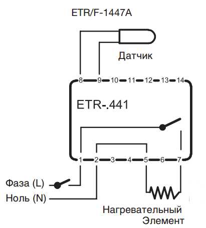 Устройство термостата на Kawasaki ER6: ключевые компоненты