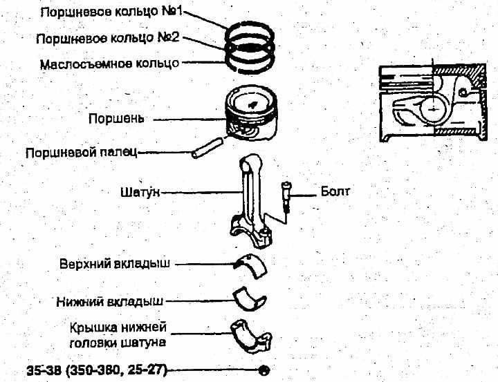 После сборки нужно вручную провернуть коленчатый вал несколько оборотов, чтобы убедиться в отсутствии заеданий. Также стоит проверить осевой зазор шатуна, который для 4HK1 должен находиться в диапазоне 0,15–0,40 мм. Пренебрежение этими шагами может привести к серьёзным повреждениям двигателя уже на первых километрах после ремонта.