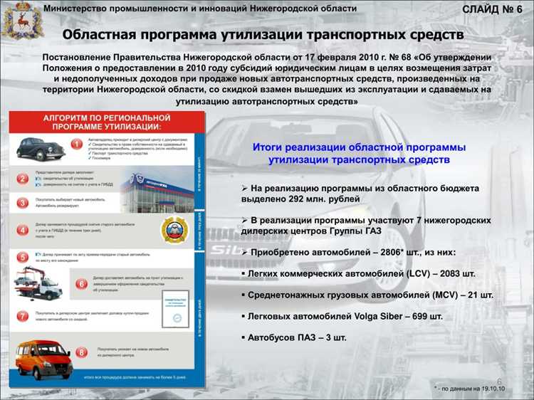 Документы, которые могут заменить утерянные при подаче на утилизацию