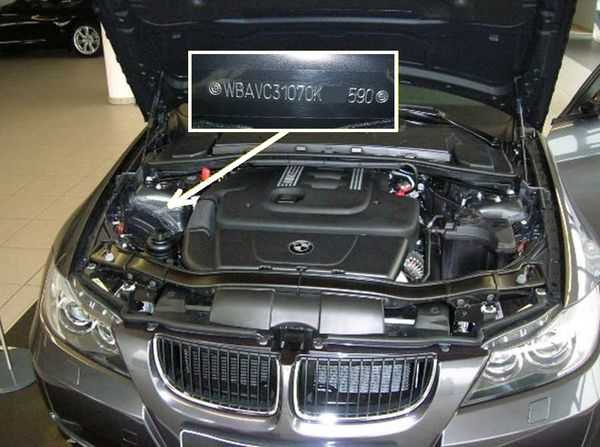 Онлайн-инструменты для расшифровки места сборки BMW