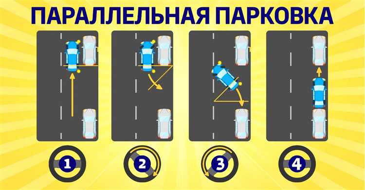 Что делать при ограниченной видимости во время выезда