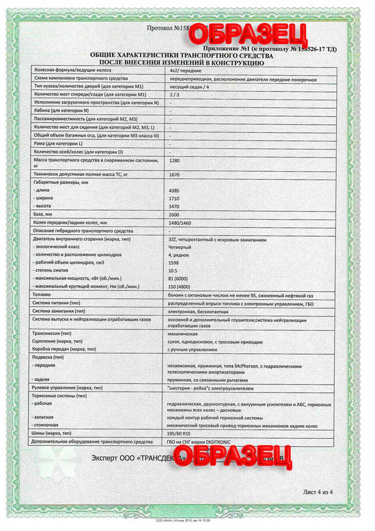 Как внести изменения в конструкцию автомобиля