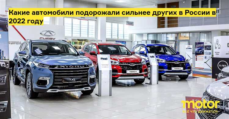 Прогнозы изменения цен на автомобили после 2022 года