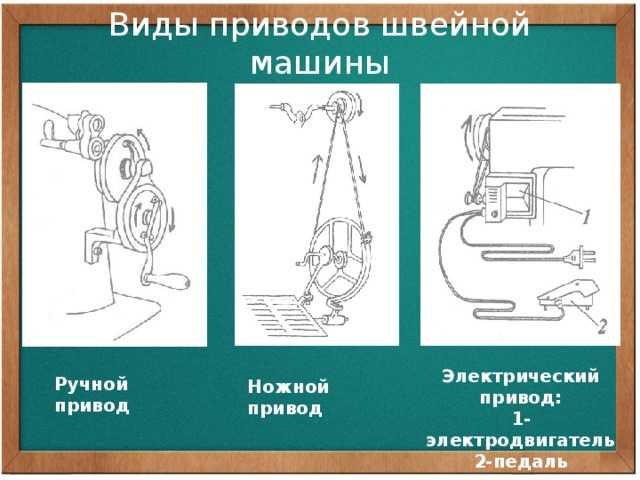Преимущества и недостатки механизма прямого привода