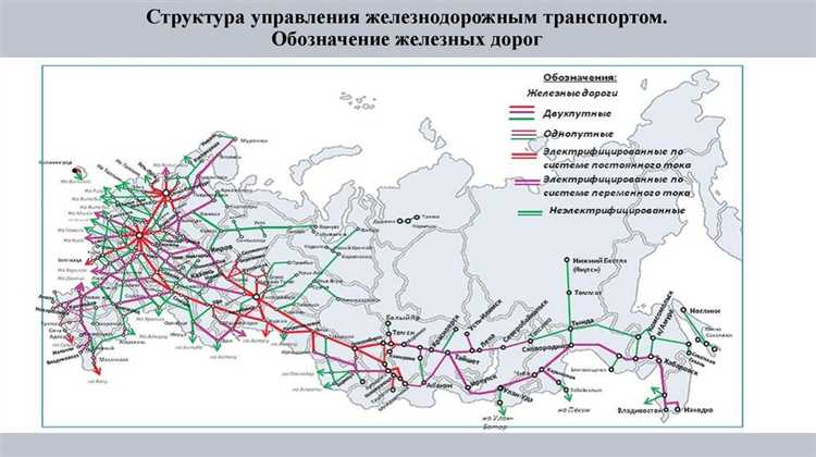Как отличить оборудованный переезд от неохраняемого