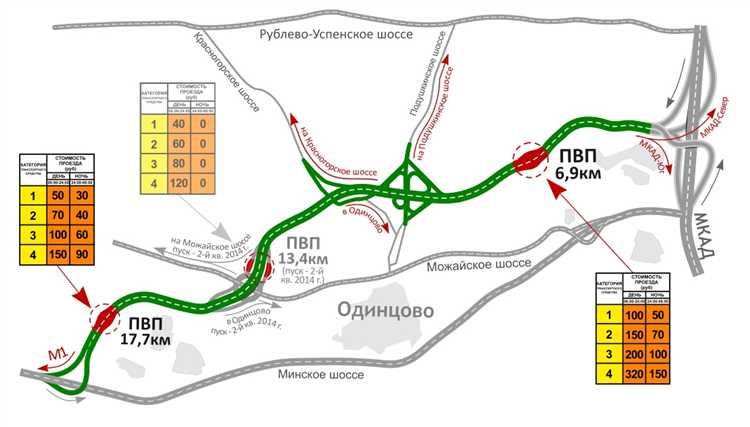 Какие съезды и развязки доступны на этом участке