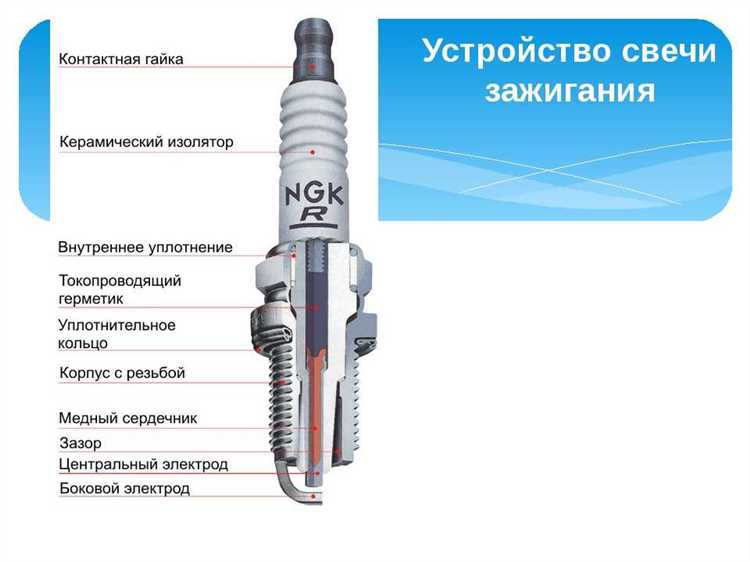 Как зазор на свечах влияет на работу двигателя Лада Веста