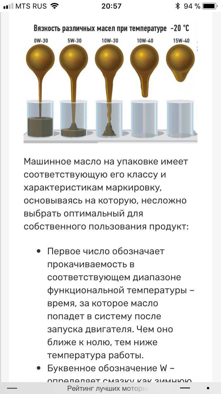 Почему масла с разной вязкостью не подходят для Формулы 1