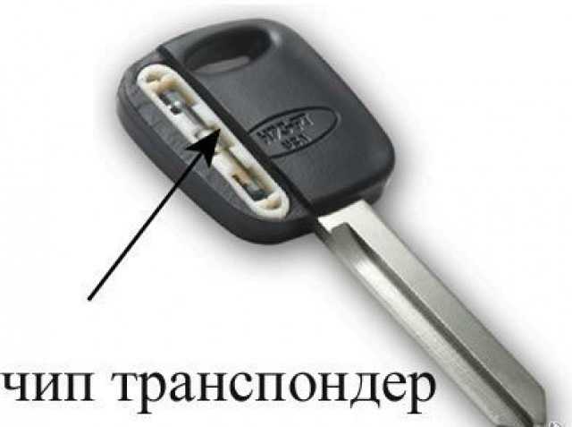 Влияние дефицита чипов на производство автомобилей