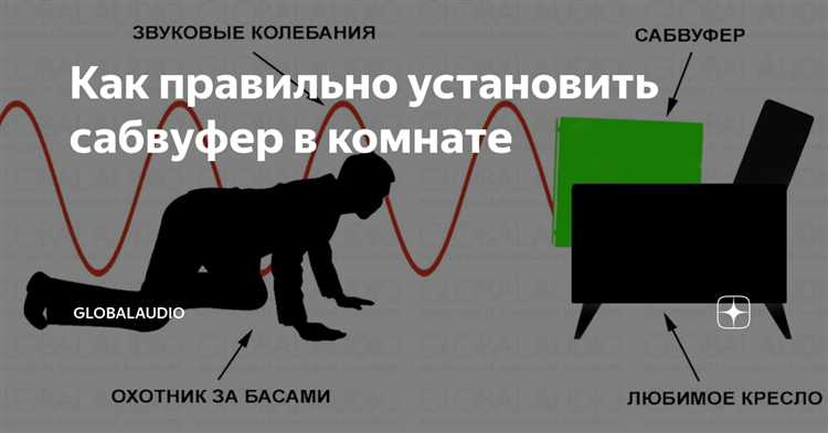 Куда ставить сабвуфер в комнате