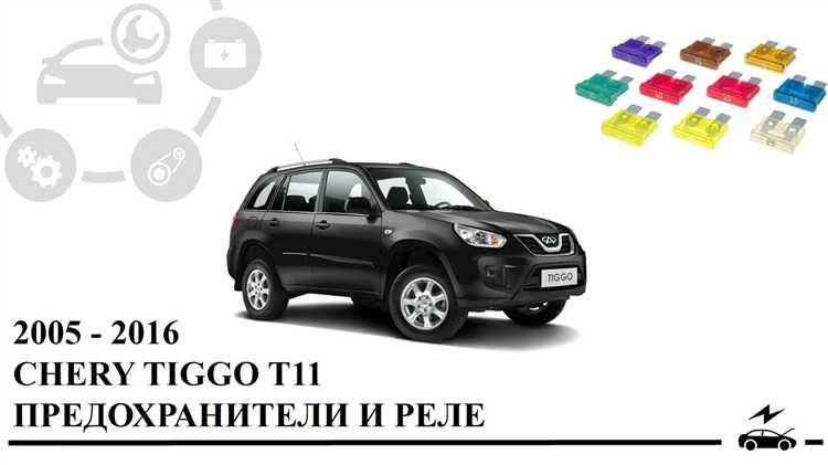 Как определить тип системы запуска в вашем Tiggo 4