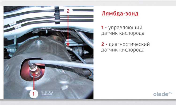 Что означает код ошибки Р0342 и как он влияет на работу двигателя