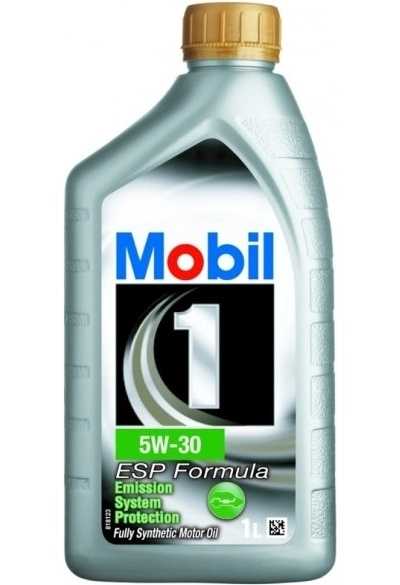 История бренда Mobil 1 и его позиция на рынке
