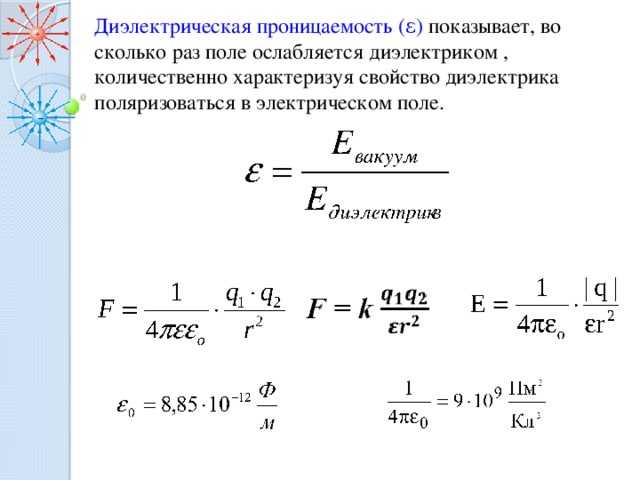Формула расчёта относительной диэлектрической проницаемости и единицы измерения