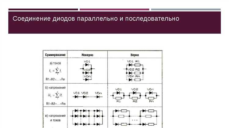 Как учитывать разницу в напряжении при подключении диодов параллельно