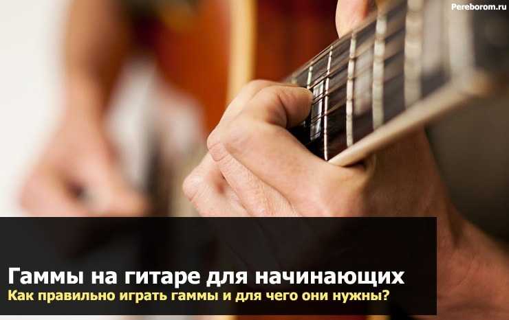 Преамп для гитары что это