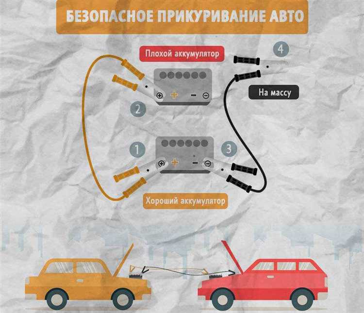 Что делать при ошибочном подключении клемм аккумулятора