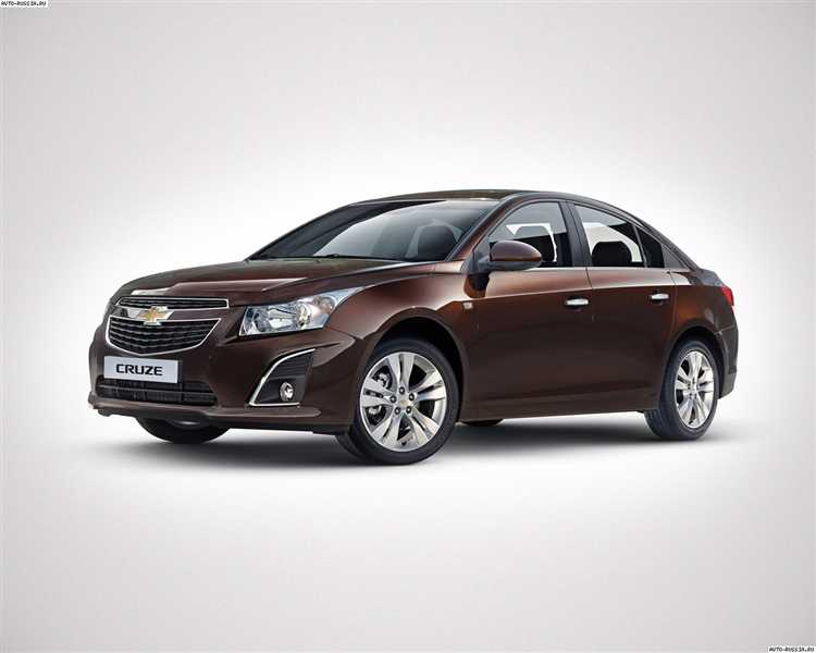 Как изменялась цена Chevrolet Cruze 2022 с момента выхода