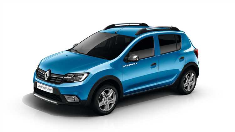 Как изменились цены на Renault Sandero по сравнению с 2024 годом