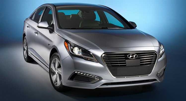 Минимальная и максимальная стоимость Hyundai Solaris в 2017 году