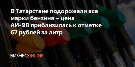 Где можно посмотреть актуальные цены на АИ-98 онлайн