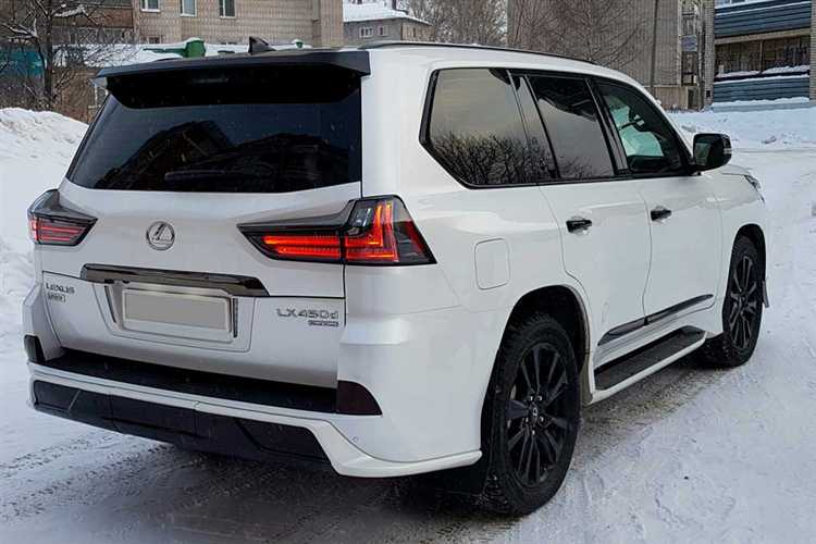 Сравнение стоимости Lexus LX 450 с конкурентами в том же классе