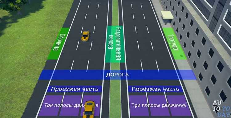 Ограничения и особенности применения треног в разных регионах