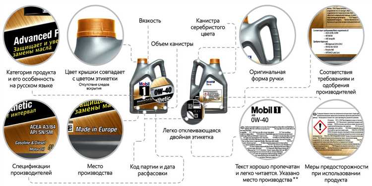 Какие данные о продукте можно получить с помощью маркировки