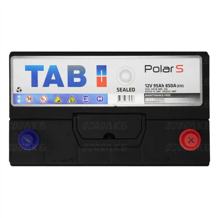 Ошибки при зарядке Polar TAB 60 и как их избежать