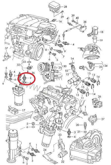 Как устранить проблемы, связанные с неправильным уровнем масла в Audi A4