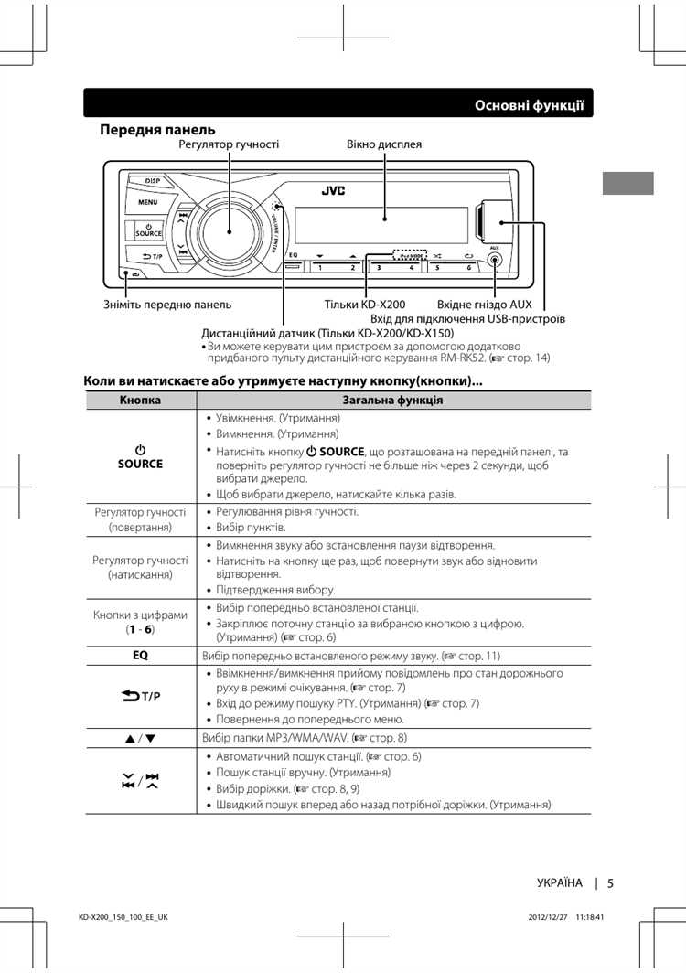 Cannot play на магнитоле jvc что