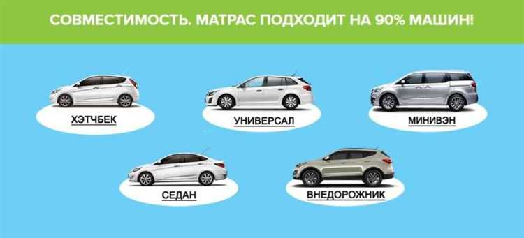 Чем отличается седан от универсала