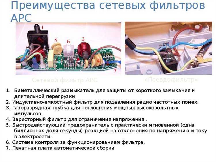 Для чего используется удлинитель