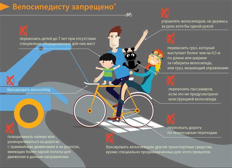 Правила движения по дорогам общего пользования для велосипедистов